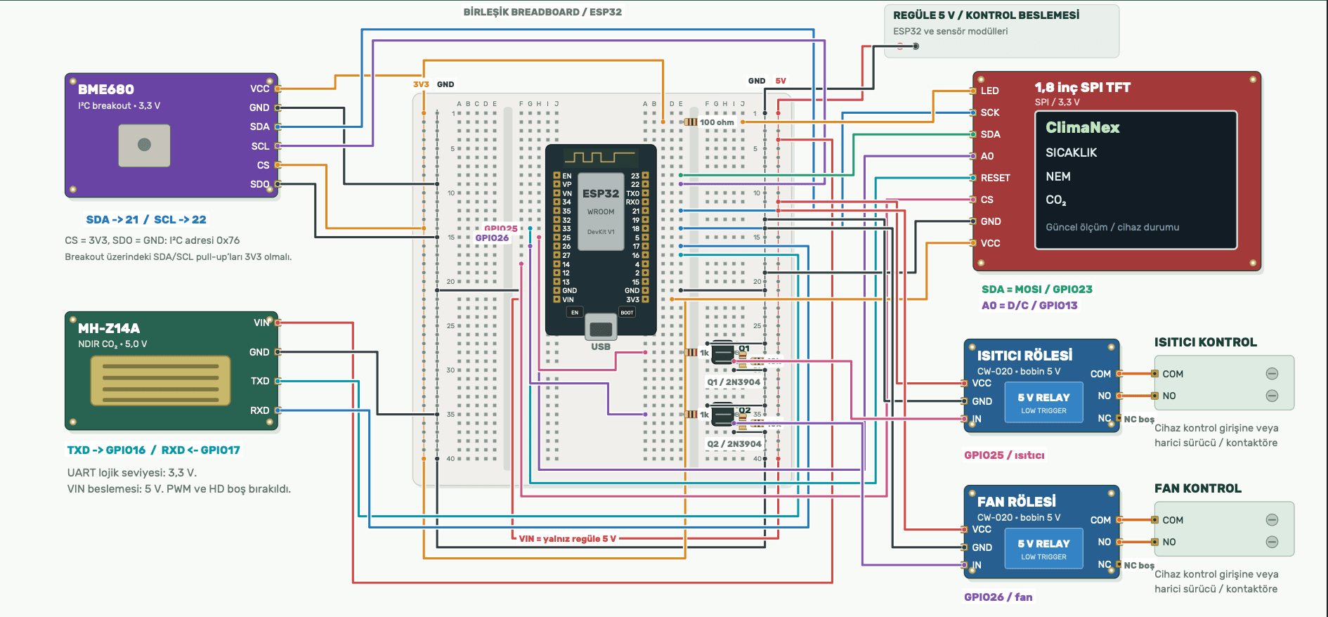 ClimaNex breadboard wiring: BME680, MH-Z14A, SPI TFT, heater and fan relays